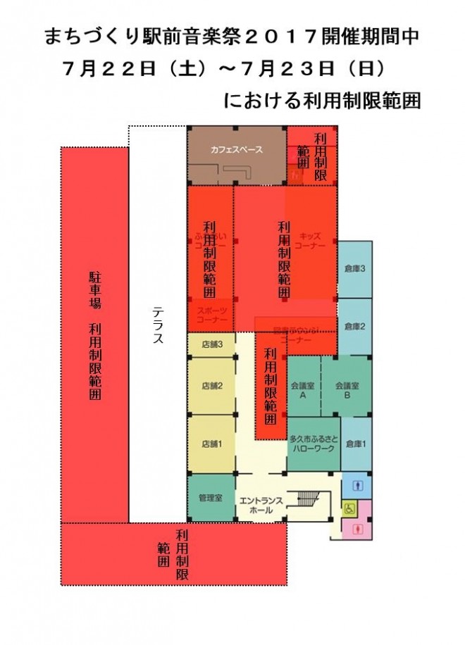 3周年利用制限